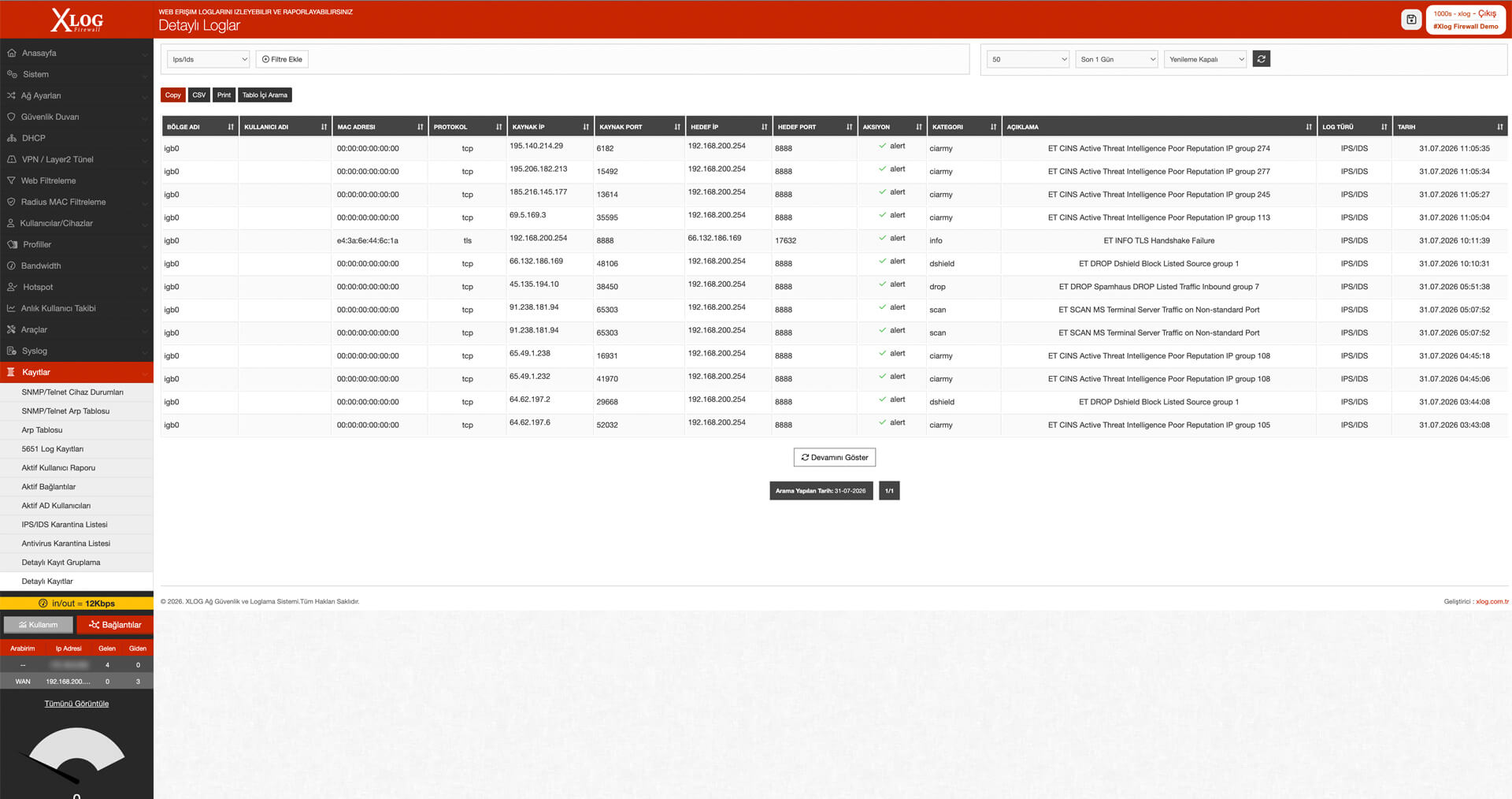 Detaylı IPS/IDS kayıt ekranı