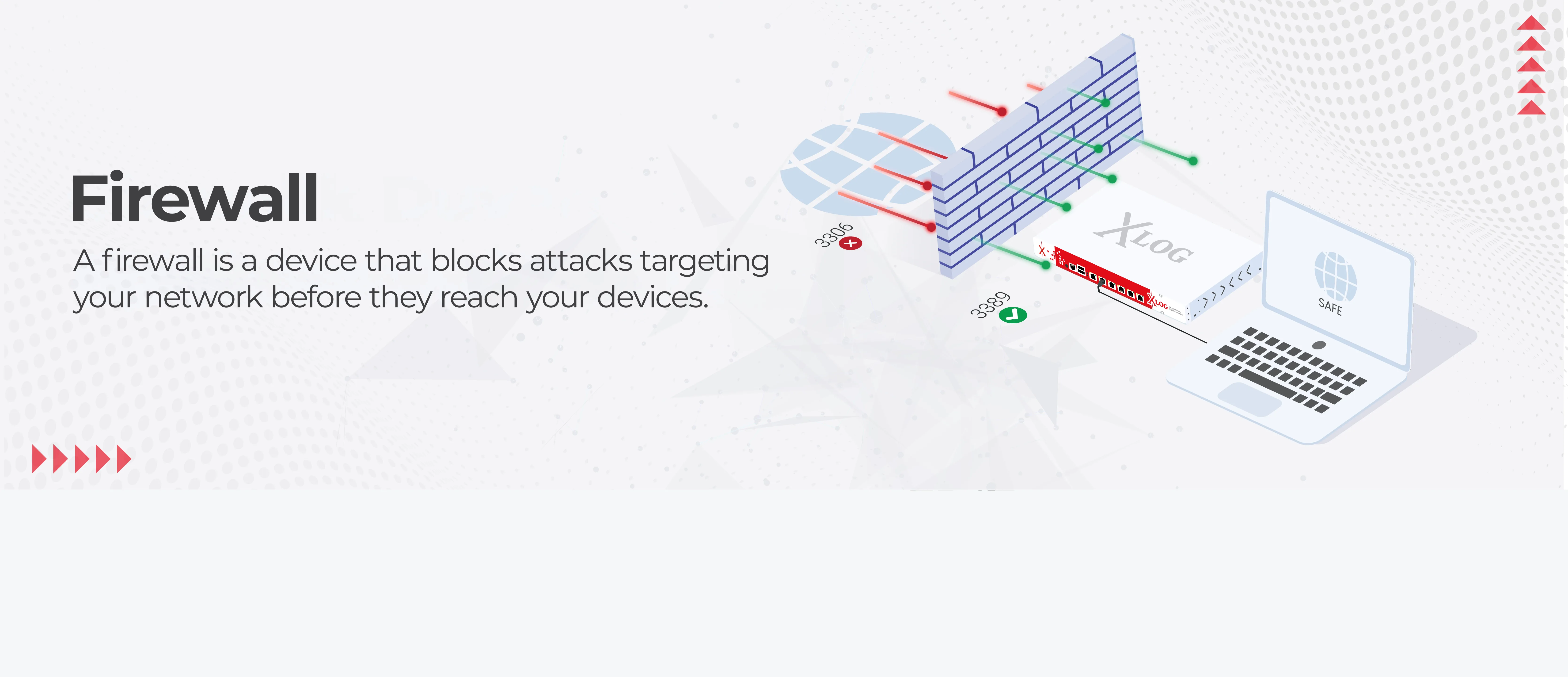 Firewall — A firewall that blocks attacks against your network before they reach your devices.