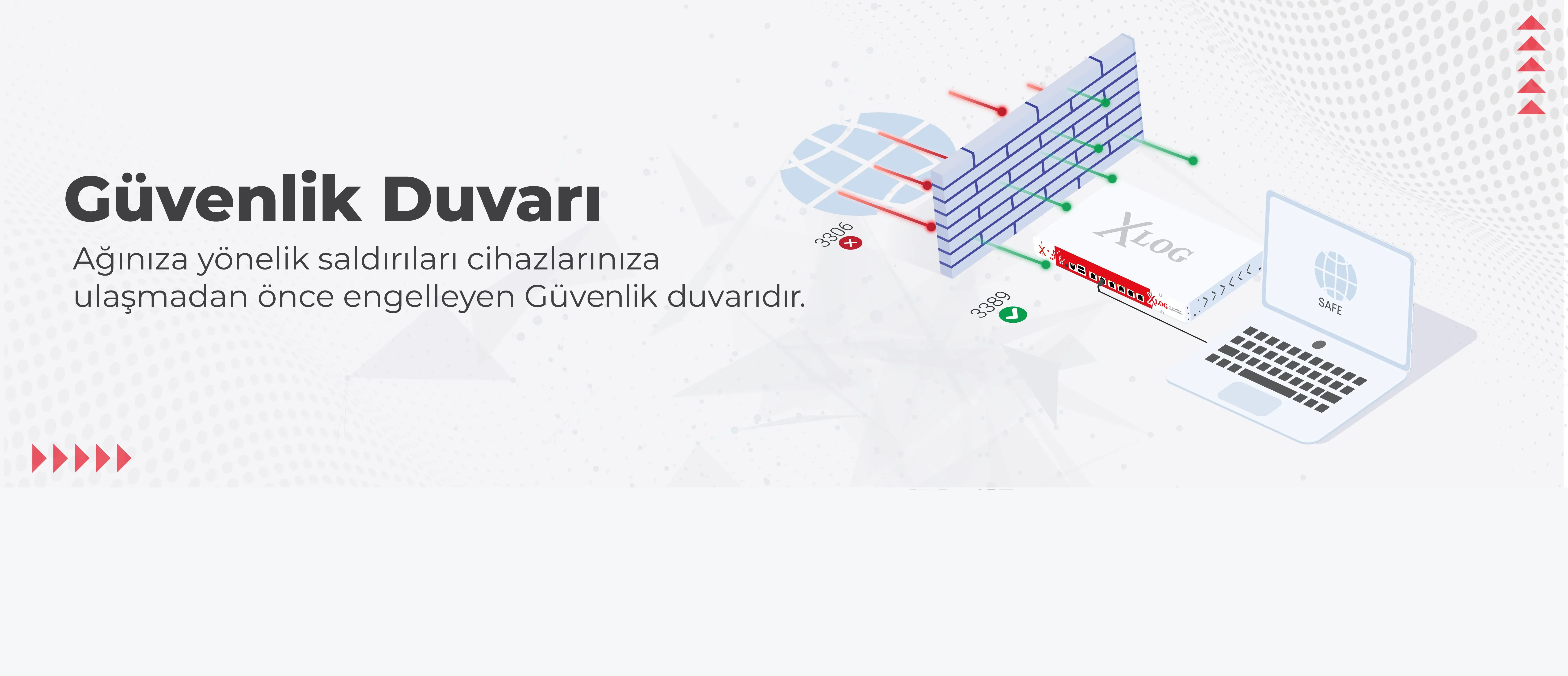 Güvenlik Duvarı — Ağınıza yönelik saldırıları cihazlarınıza ulaşmadan önce engelleyen güvenlik duvarı.