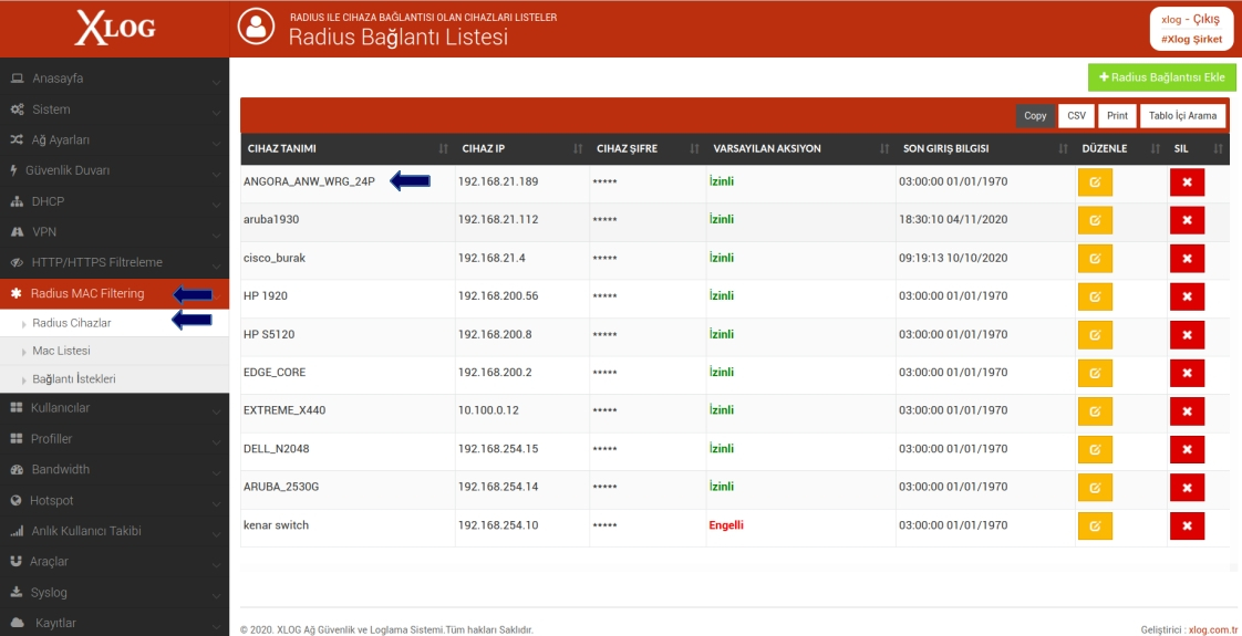 radius cihaz listesi
