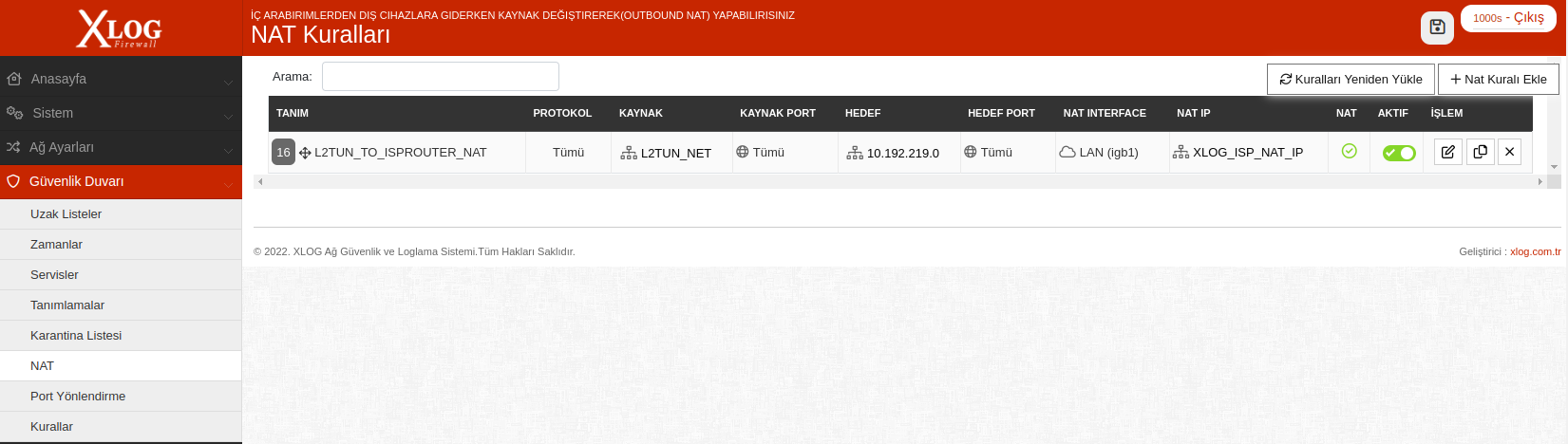 remote branch to ısp router nat xlog