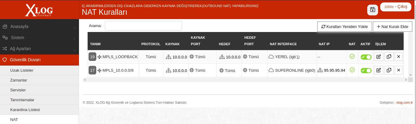 nat mpls loopback