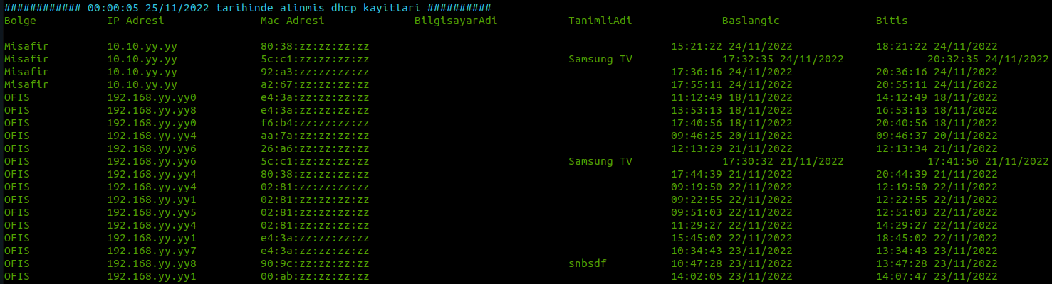DHCP LOGLARI